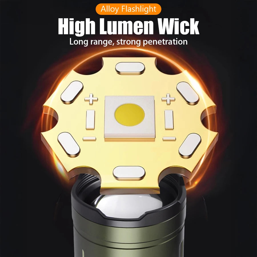 Rechargeable Flashlight, Lighter and Power Bank