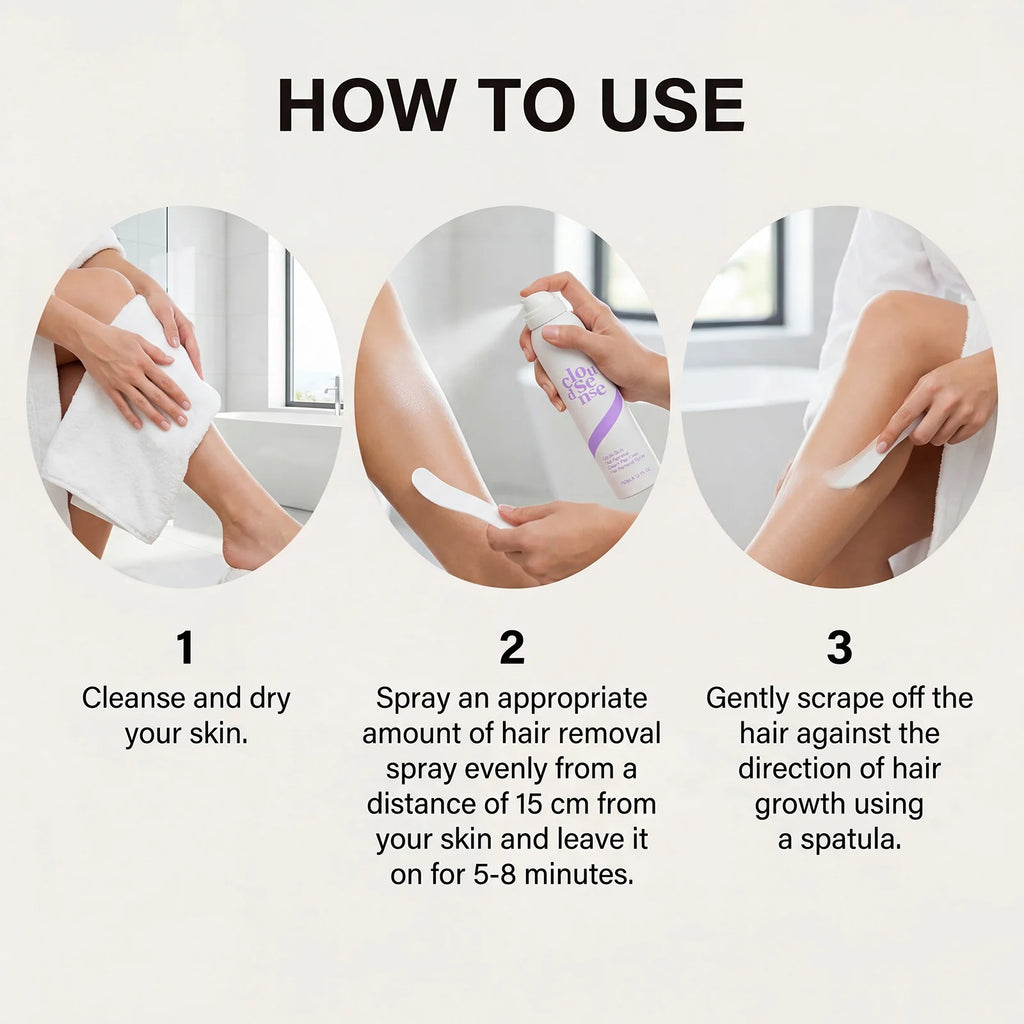 Body Hair Removal Mousse Spray Gentle Painless For Armpit Legs Arms Smooth No Black Spots Refreshing Hair Remover