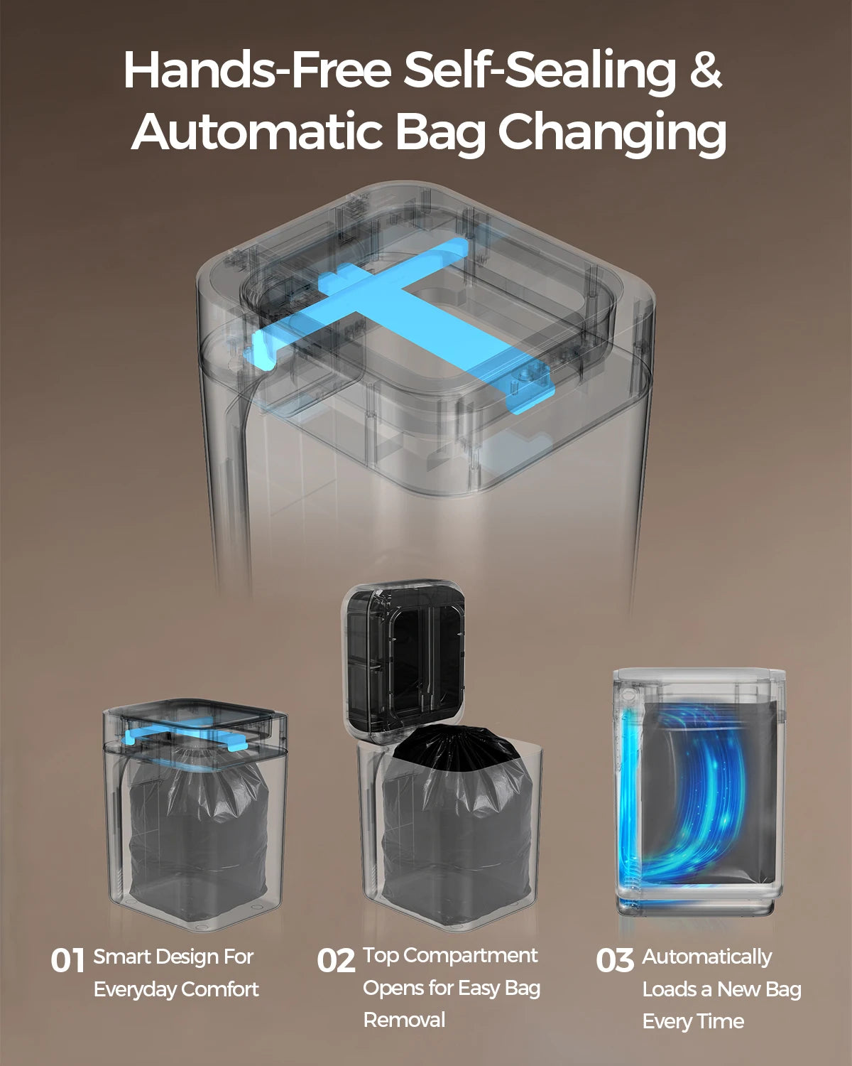 Self Sealing Motion Sensor Trash Can, 20L or 30L