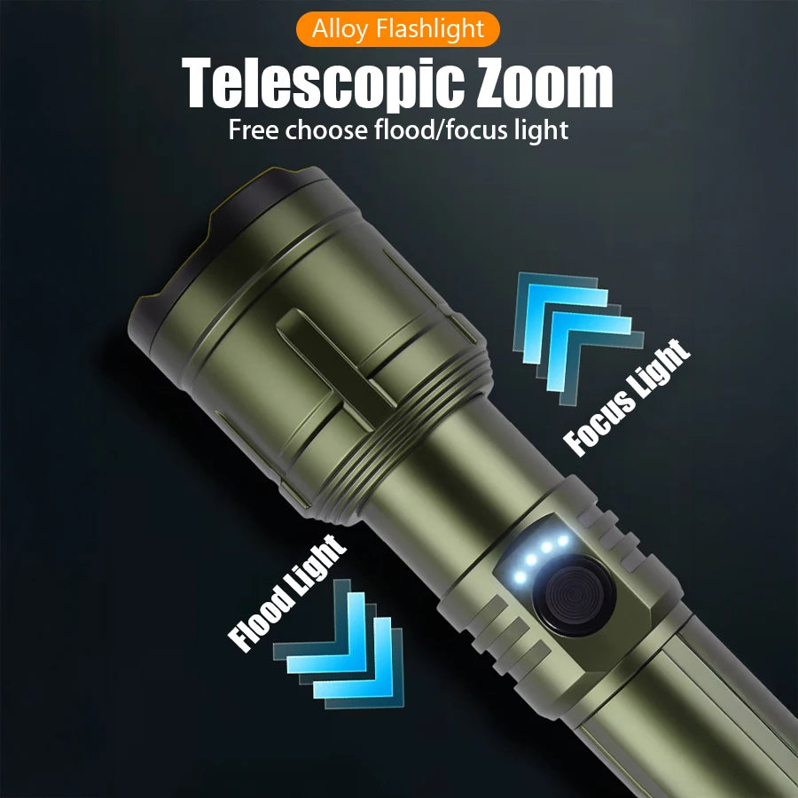Rechargeable Flashlight, Lighter and Power Bank